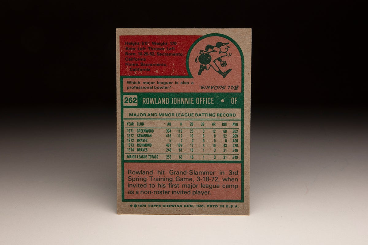 Back of 1975 Topps Rowland Office card