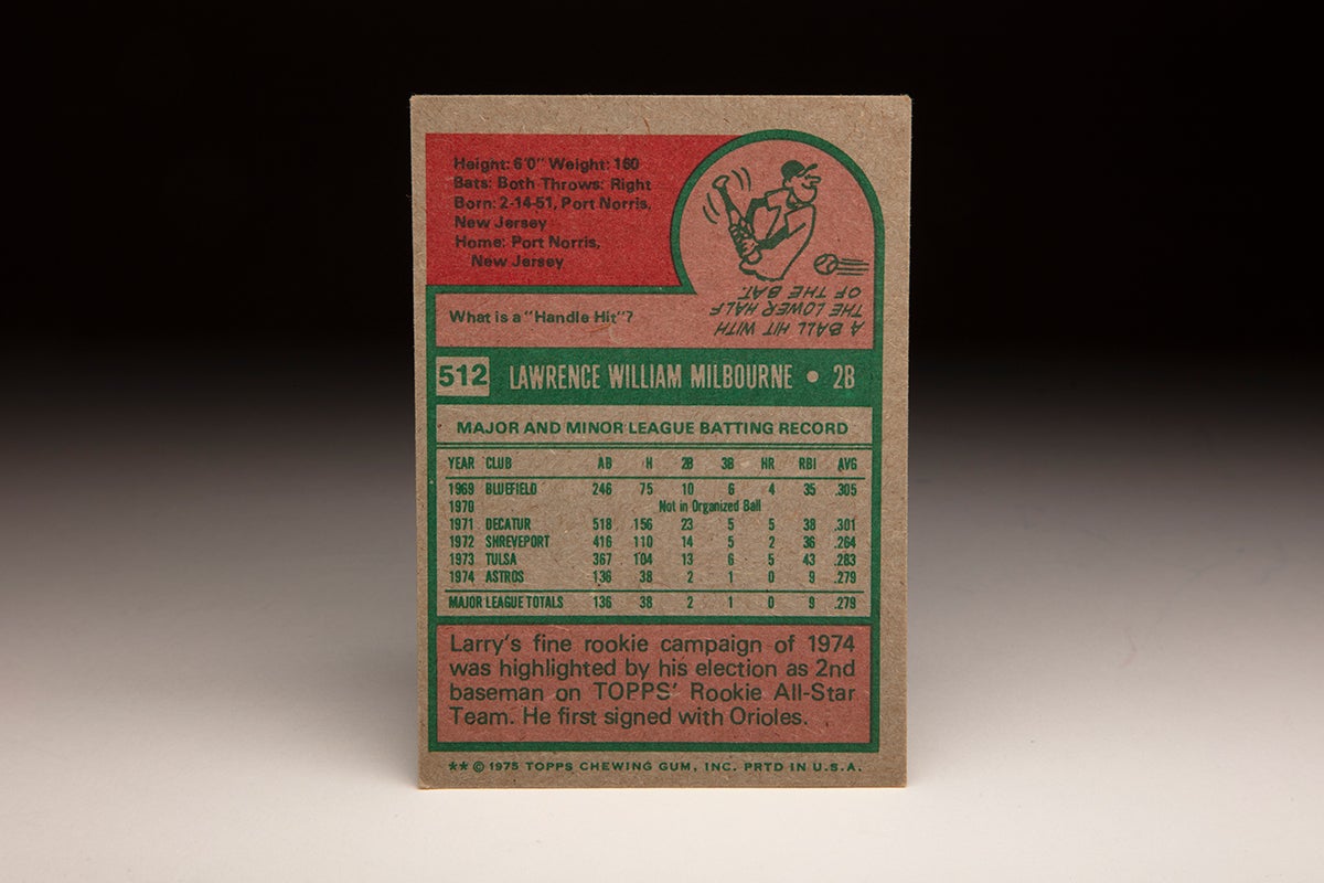 Back of 1975 Topps Larry Milbourne card