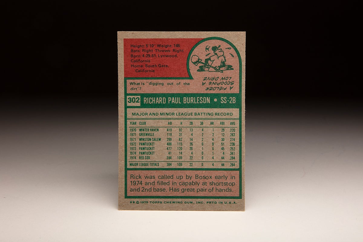 Back of 1975 Topps Rick Burleson card
