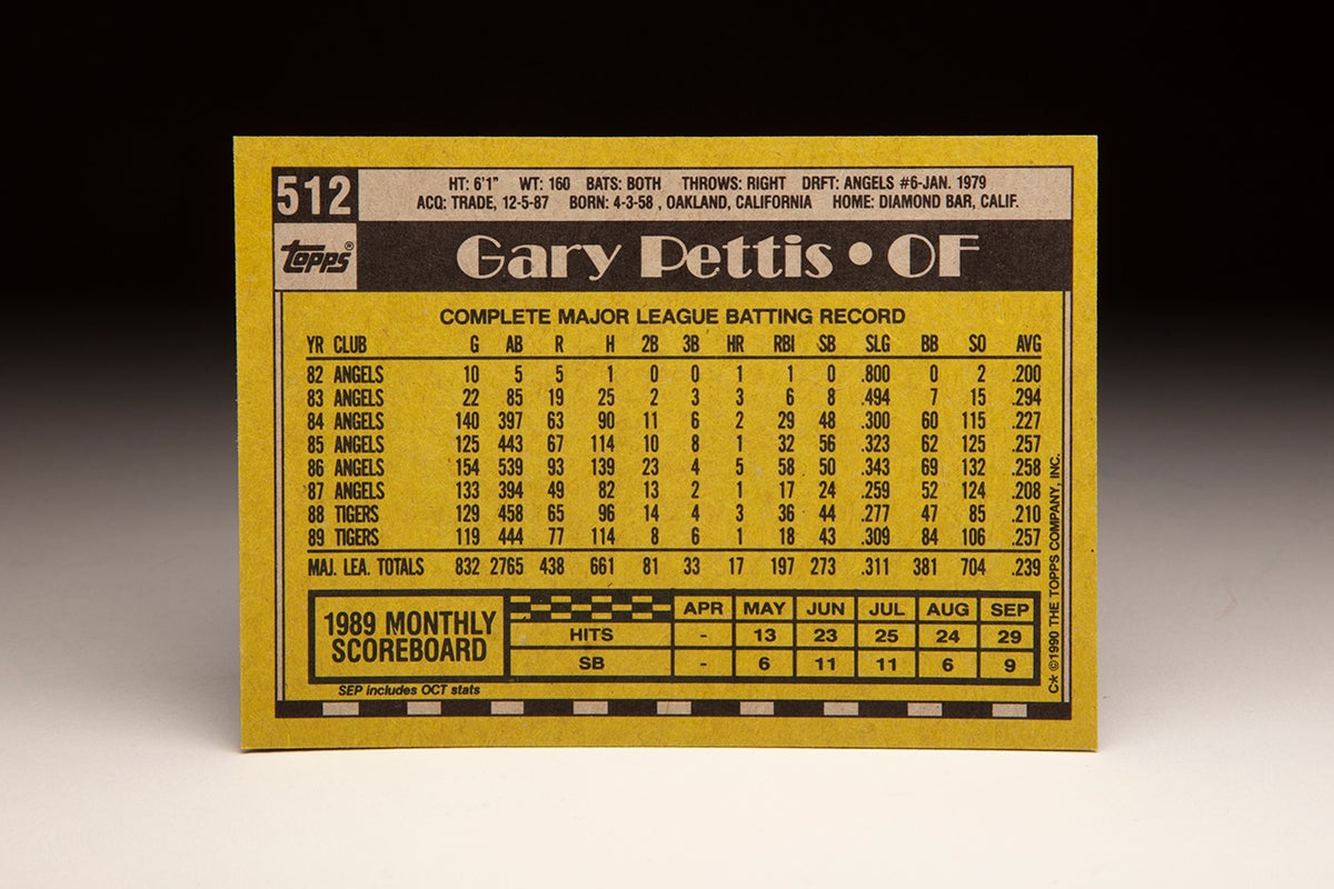 Back of 1990 Topps Gary Pettis card
