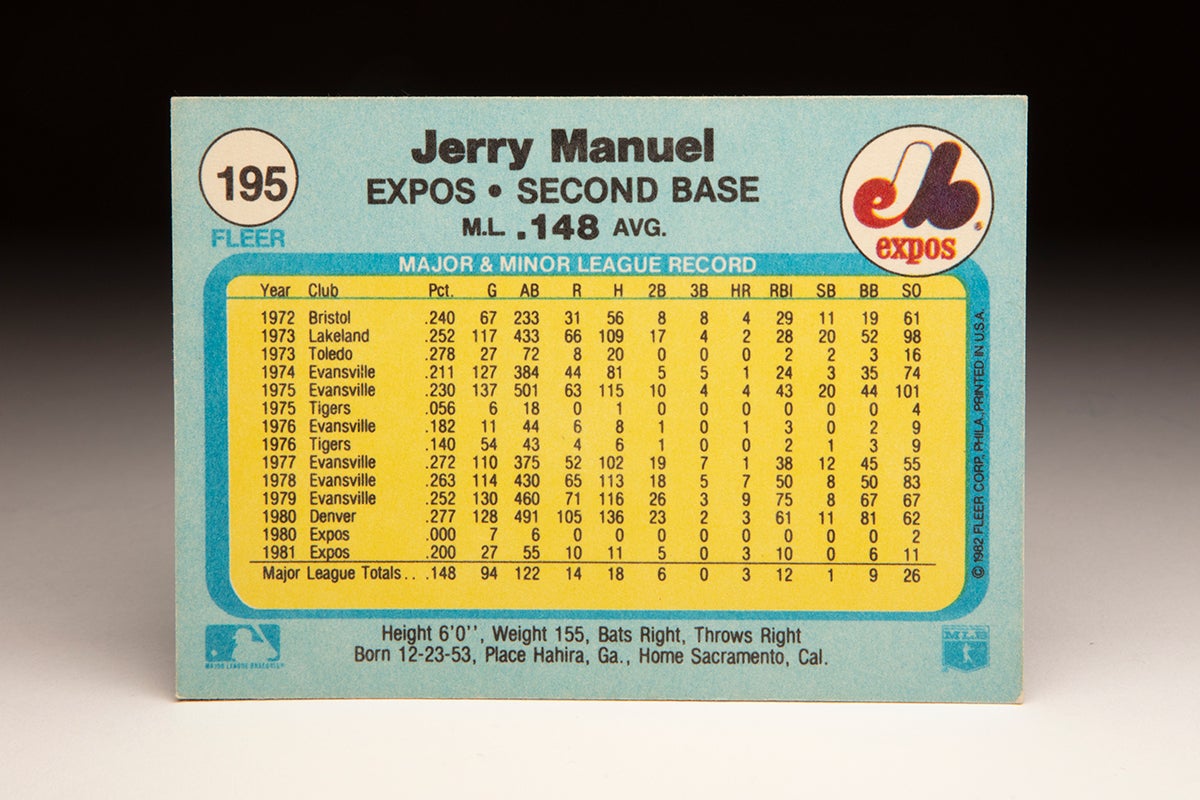Back of 1982 Fleer Jerry Manuel card