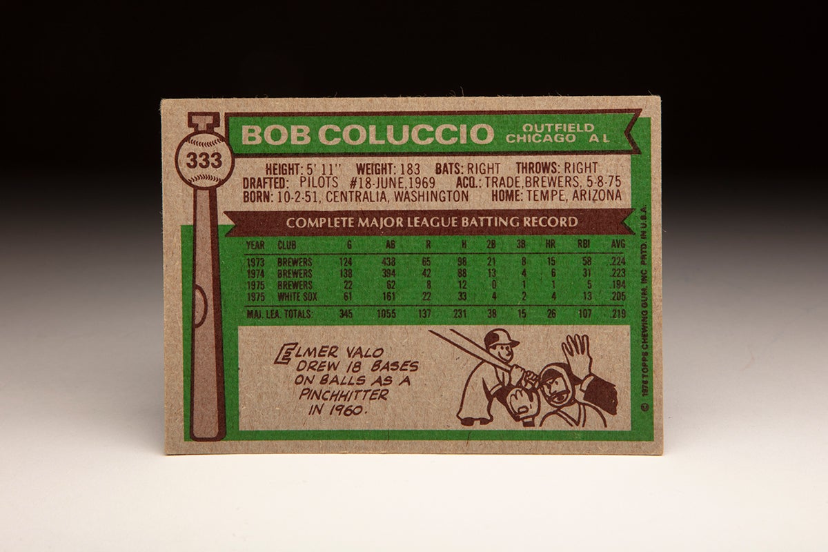 Back of 1976 Topps Bob Coluccio card