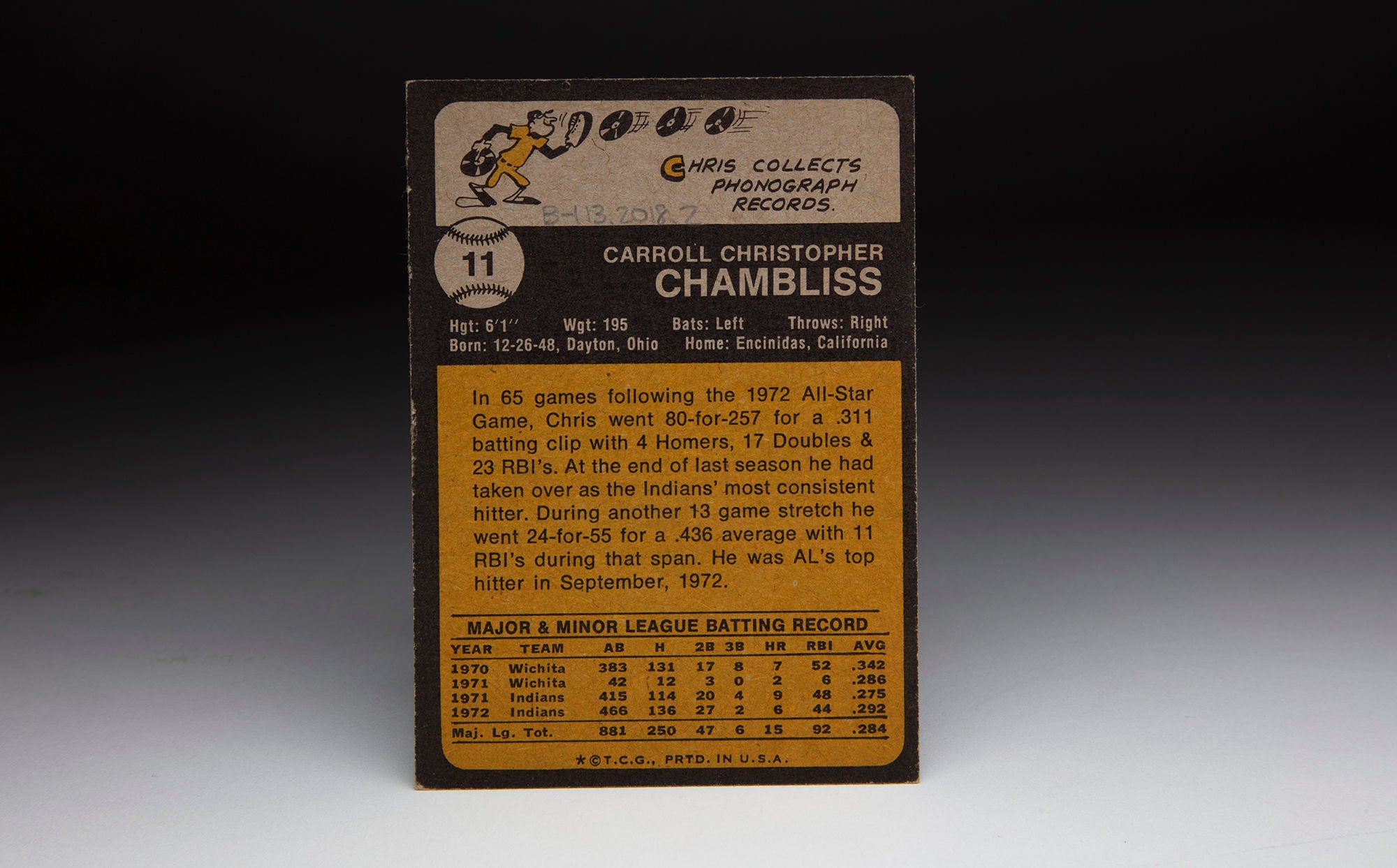 #CardCorner: 1973 Topps Chris Chambliss | Baseball Hall of Fame