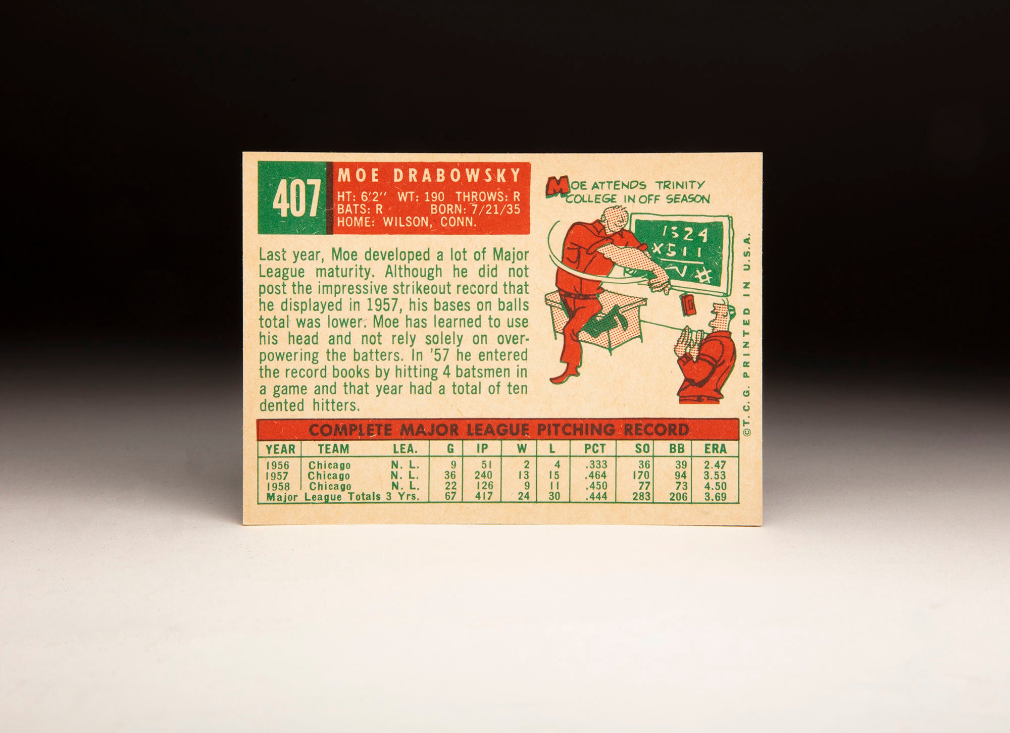 CardCorner: 1959 Topps Moe Drabowsky | Baseball Hall of Fame