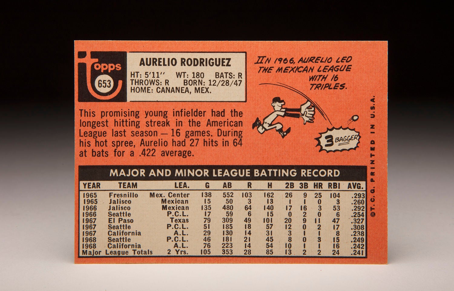 #CardCorner: 1969 Topps & 1983 Fleer Aurelio Rodríguez | Baseball Hall ...