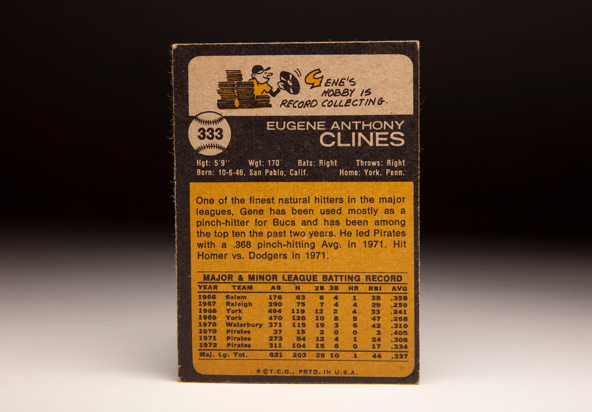 #CardCorner: 1973 Topps Gene Clines | Baseball Hall of Fame