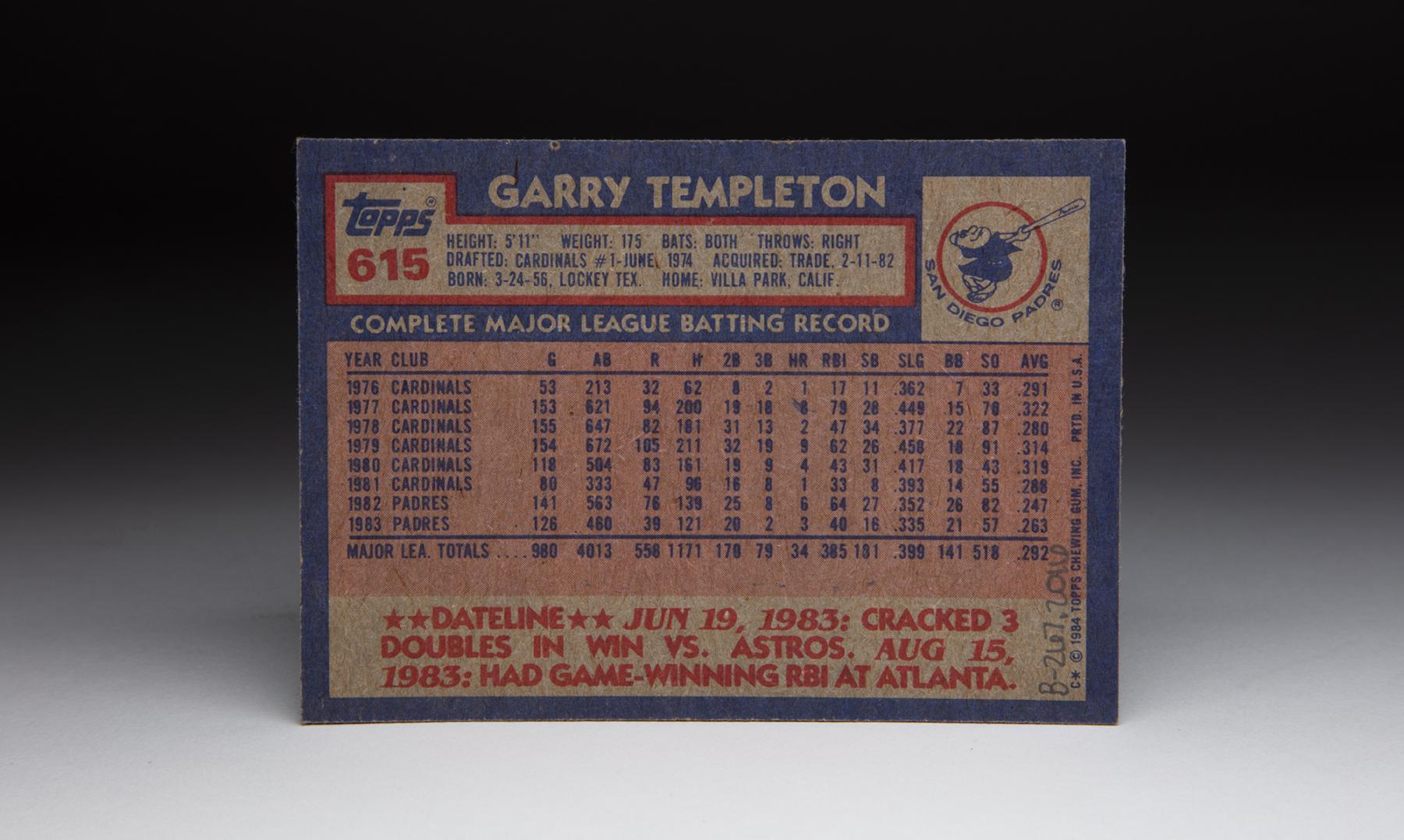 Garry Templeton San Diego Padres 1984 Cooperstown Home -  Hong Kong