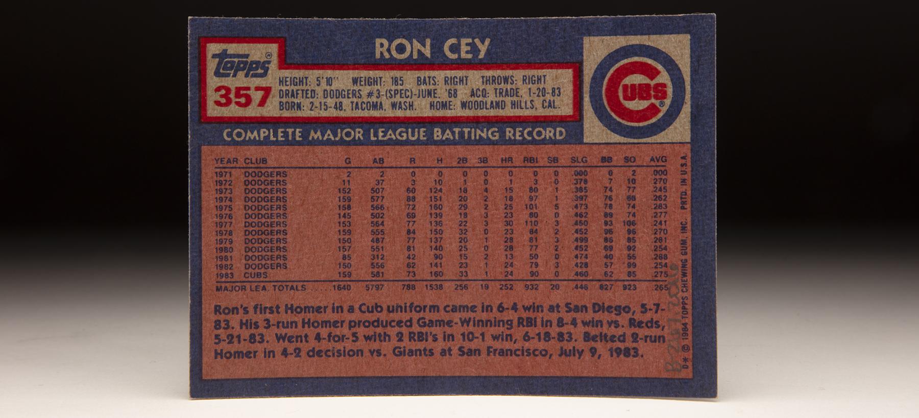 CardCorner: 1984 Topps Ron Cey