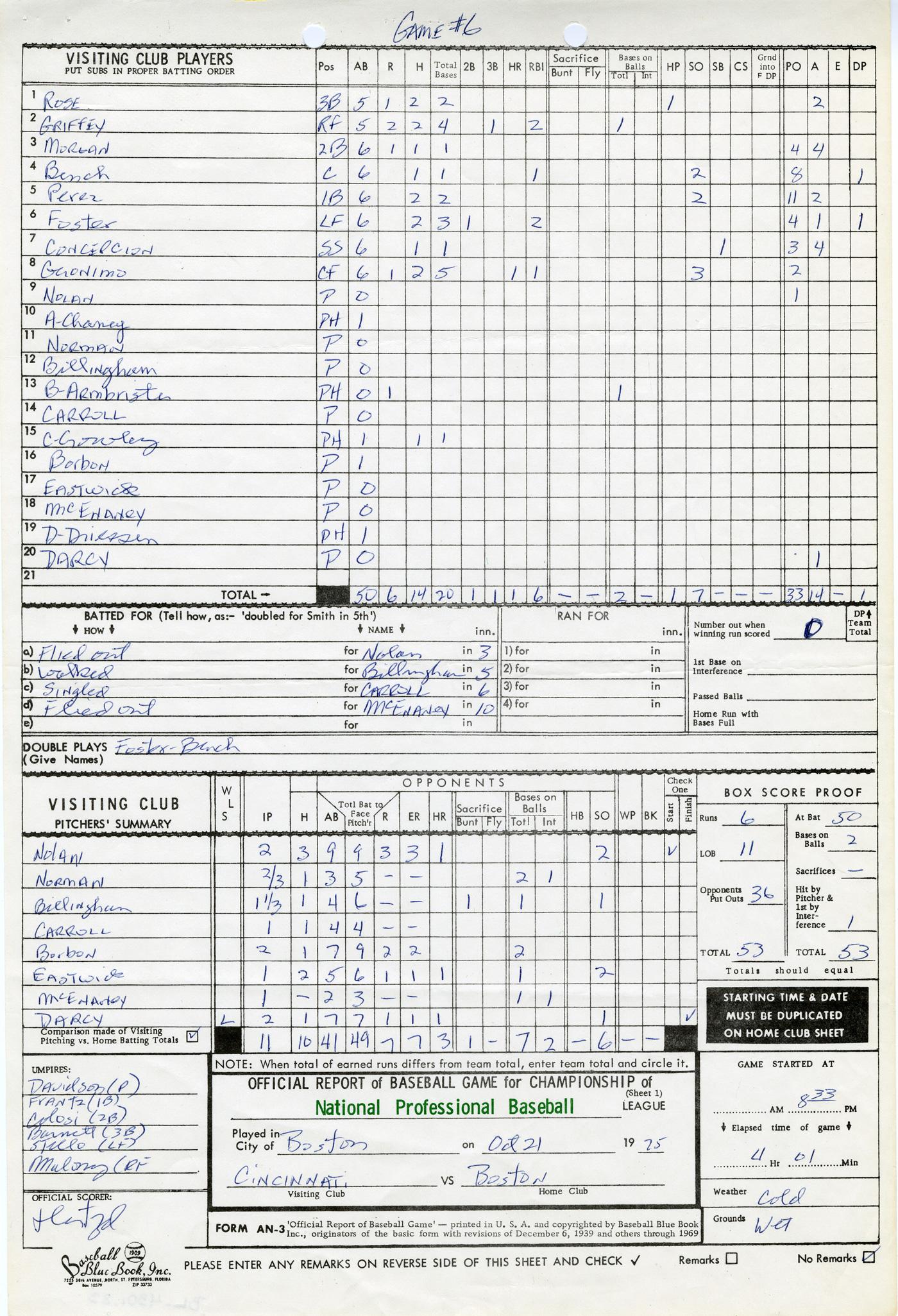 Proof on paper | Baseball Hall of Fame