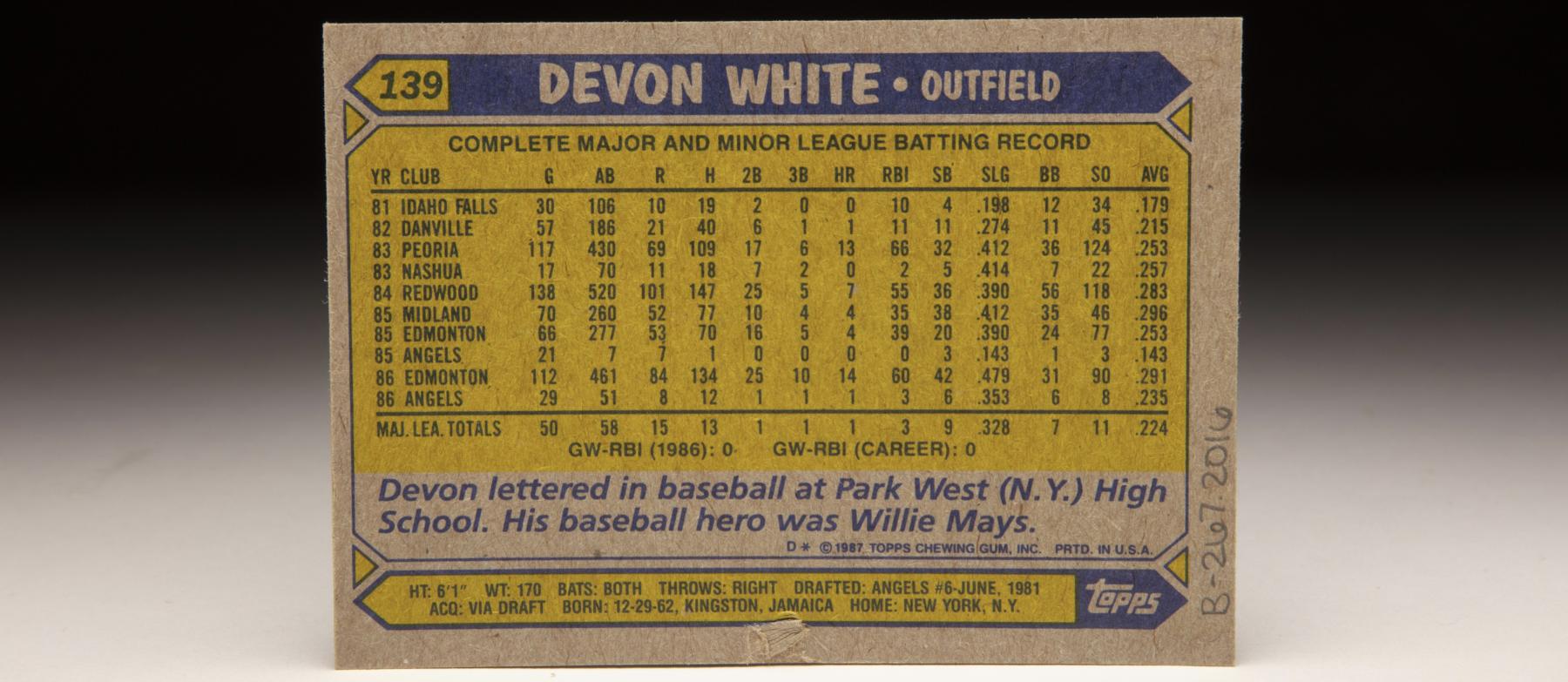 Devon White Jersey - 1994 Toronto Blue Jays Cooperstown Baseball Jersey