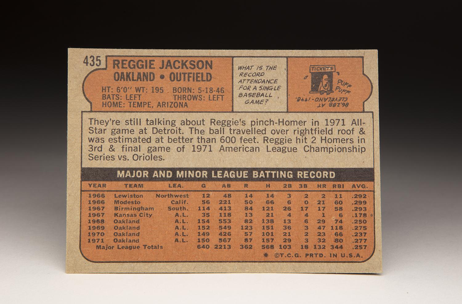 On sale Reggie Jackson in Action Topps 1972 Card