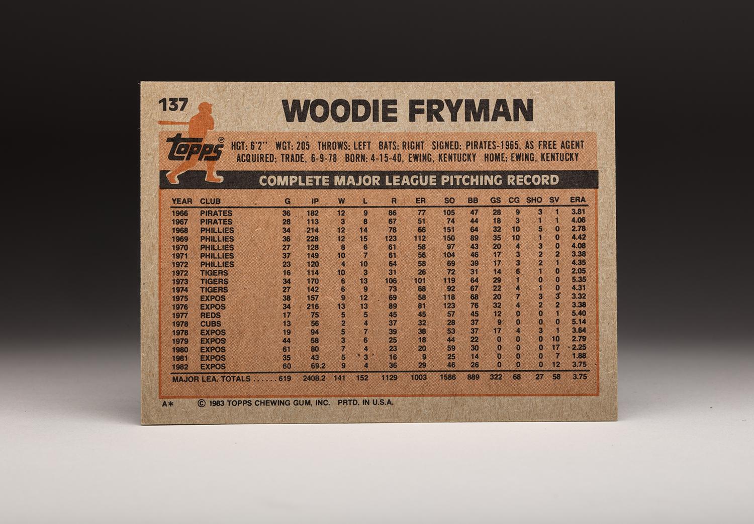 CardCorner: Topps 1983 Woodie Fryman | Baseball Hall of Fame
