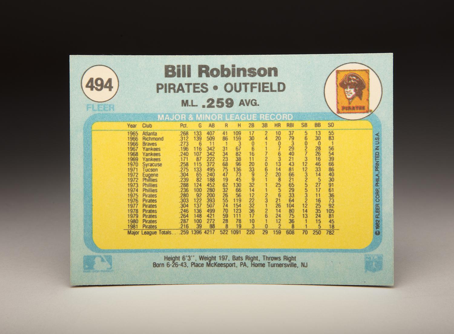 CardCorner: 1982 Fleer Bill Robinson | Baseball Hall of Fame