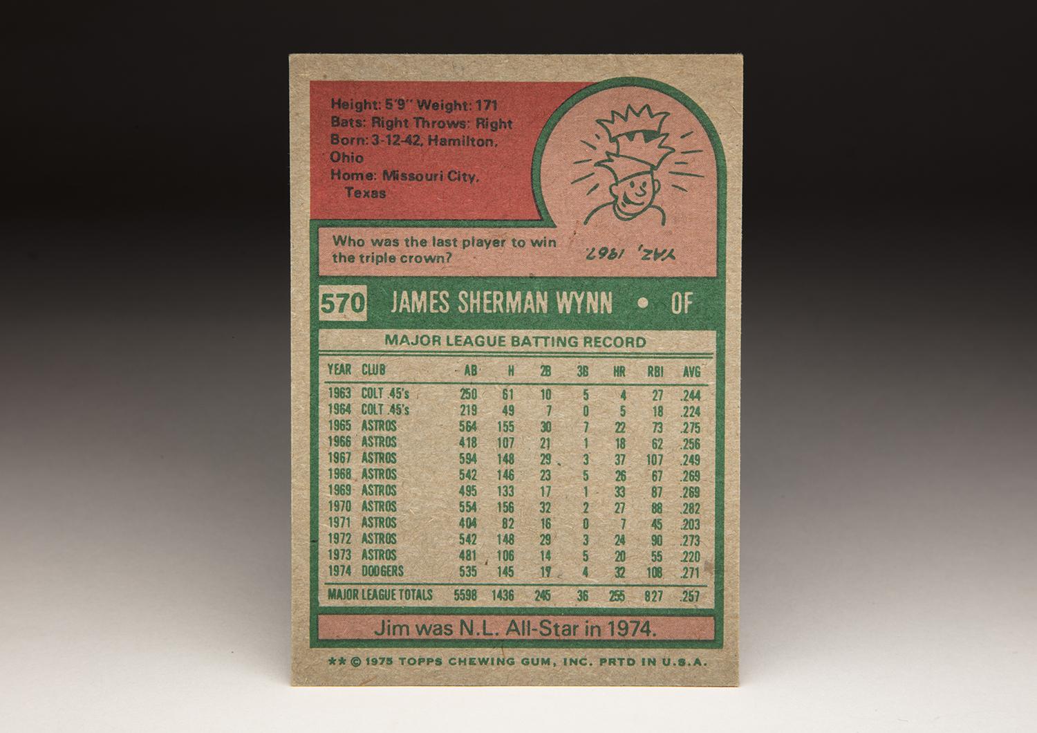Lot Detail - 1969 Jimmy Wynn Houston Astros Game-Used Road Flannel