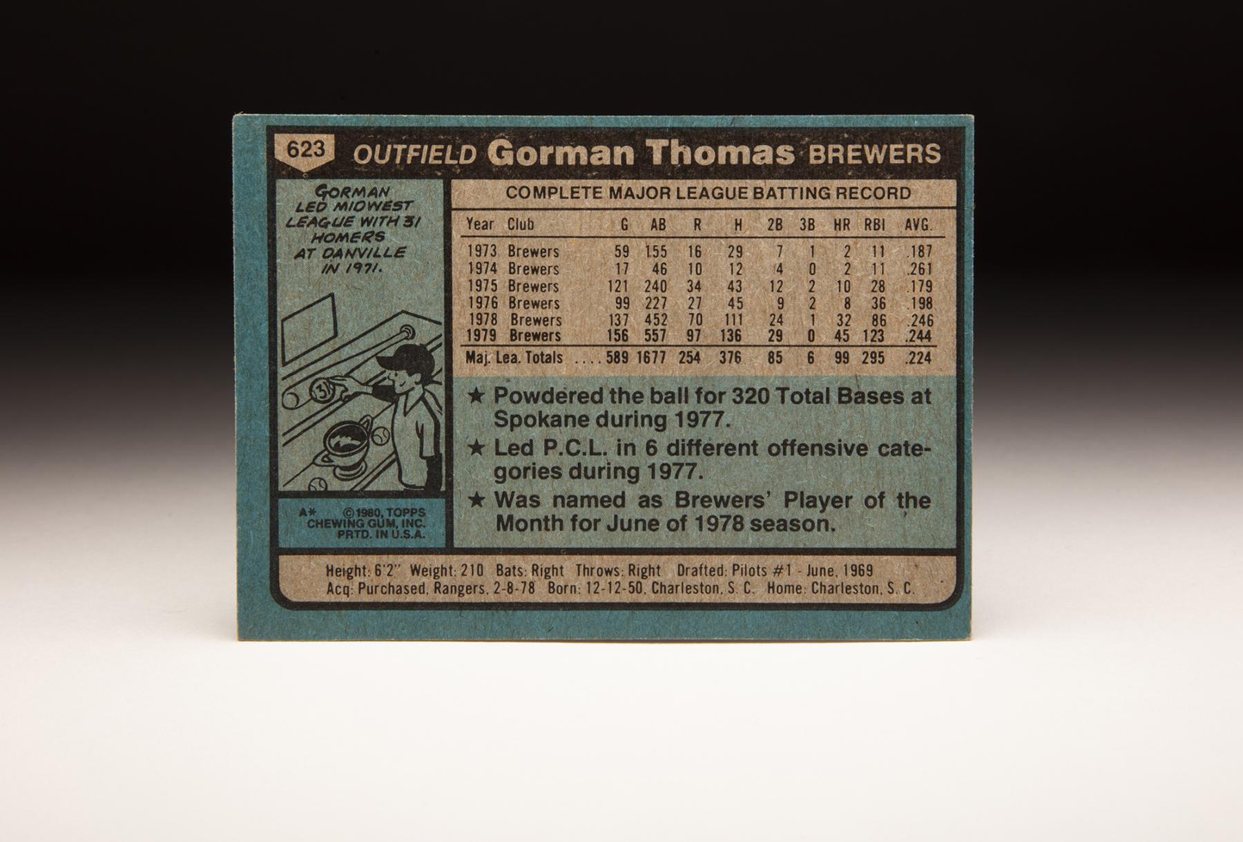 #CardCorner: 1980 Topps Gorman Thomas | Baseball Hall of Fame