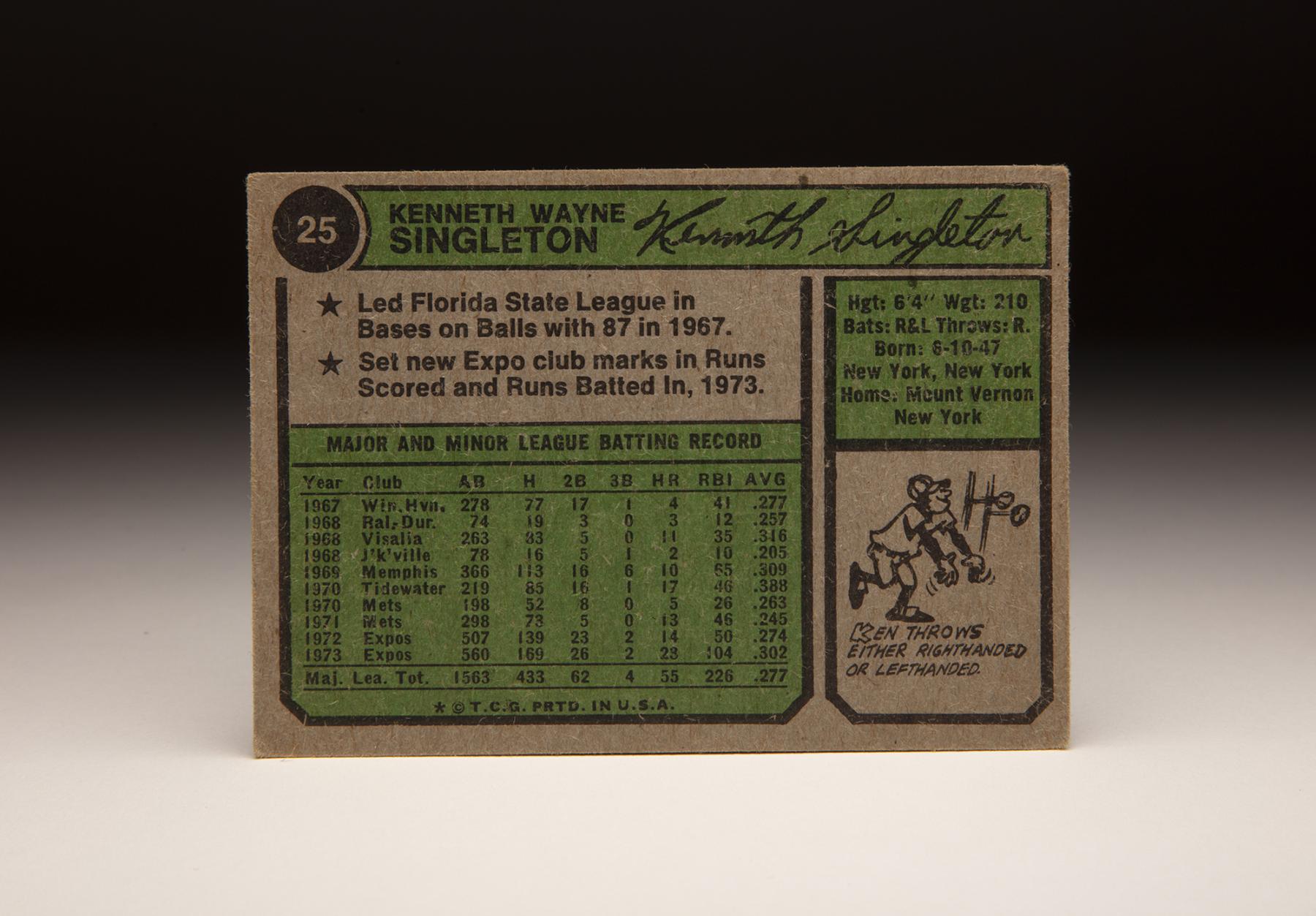 Is ken singleton in the baseball hall of fame
