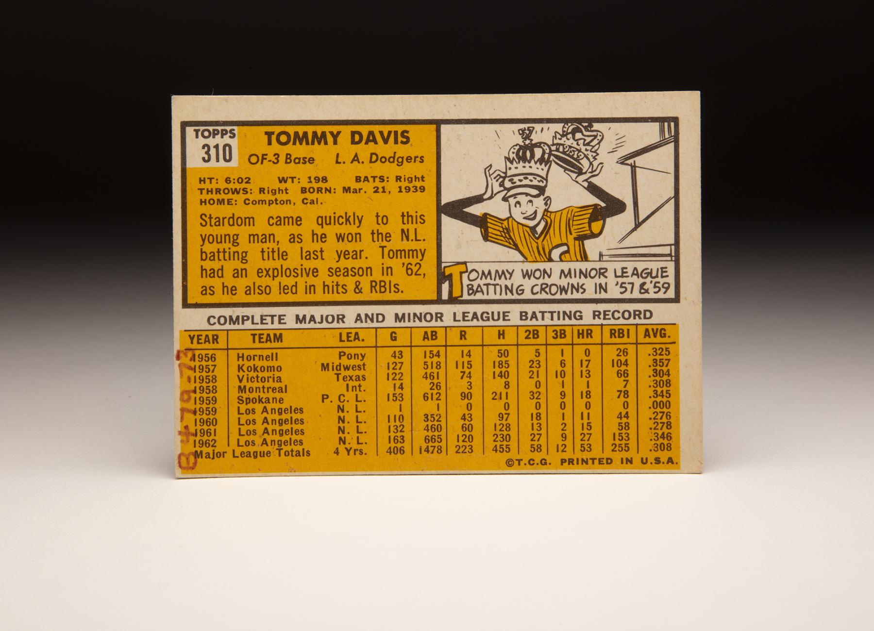 Tommy Davis Baseball Cards