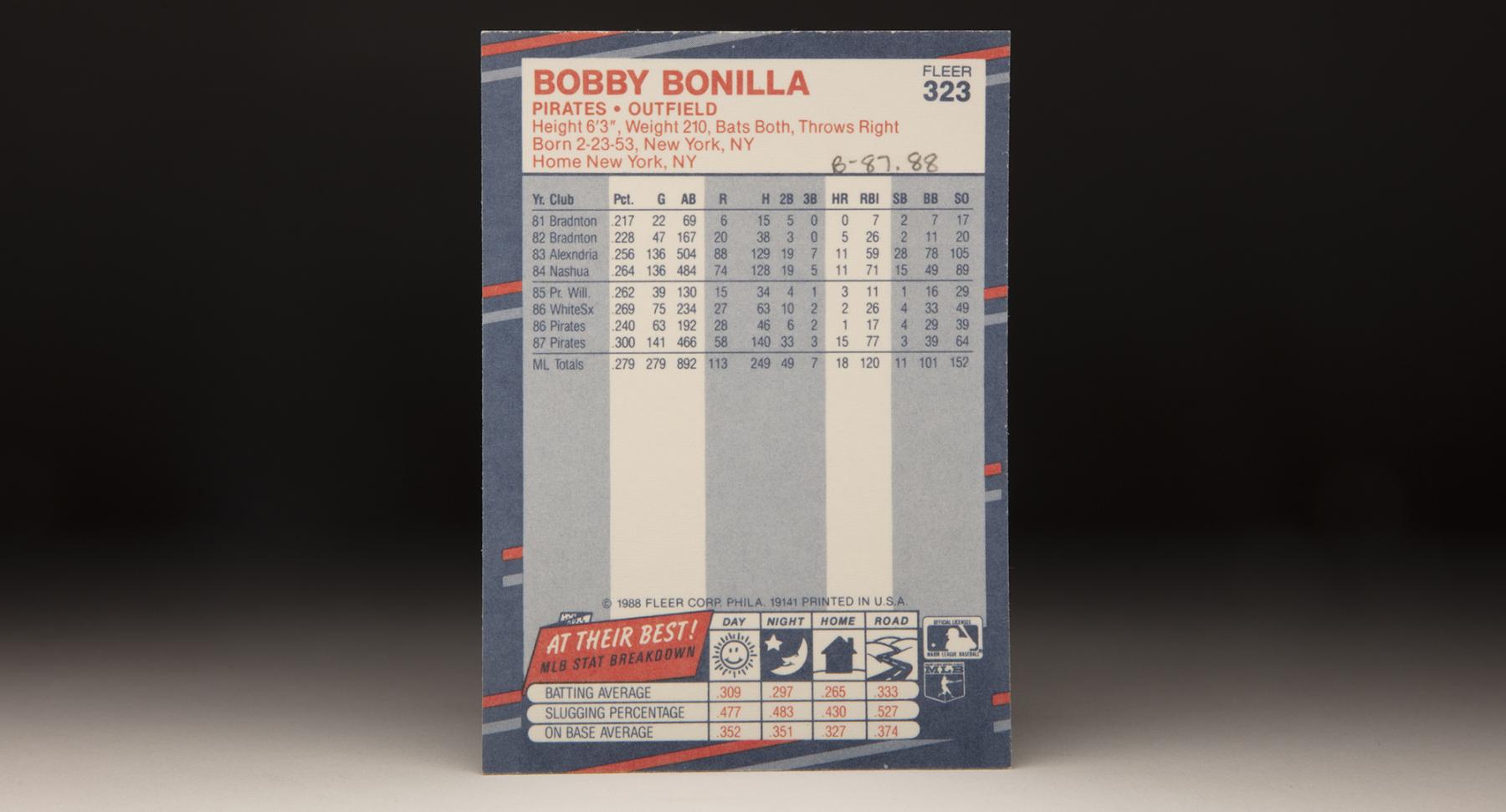 CardCorner: 1988 Fleer Bobby Bonilla