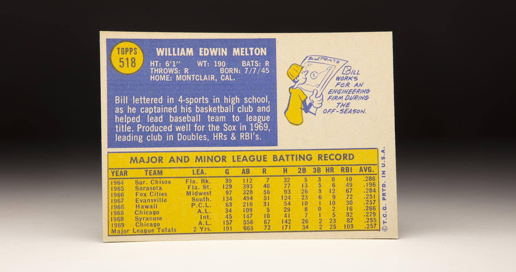 Bill Melton, the '72 Sox and what might have been