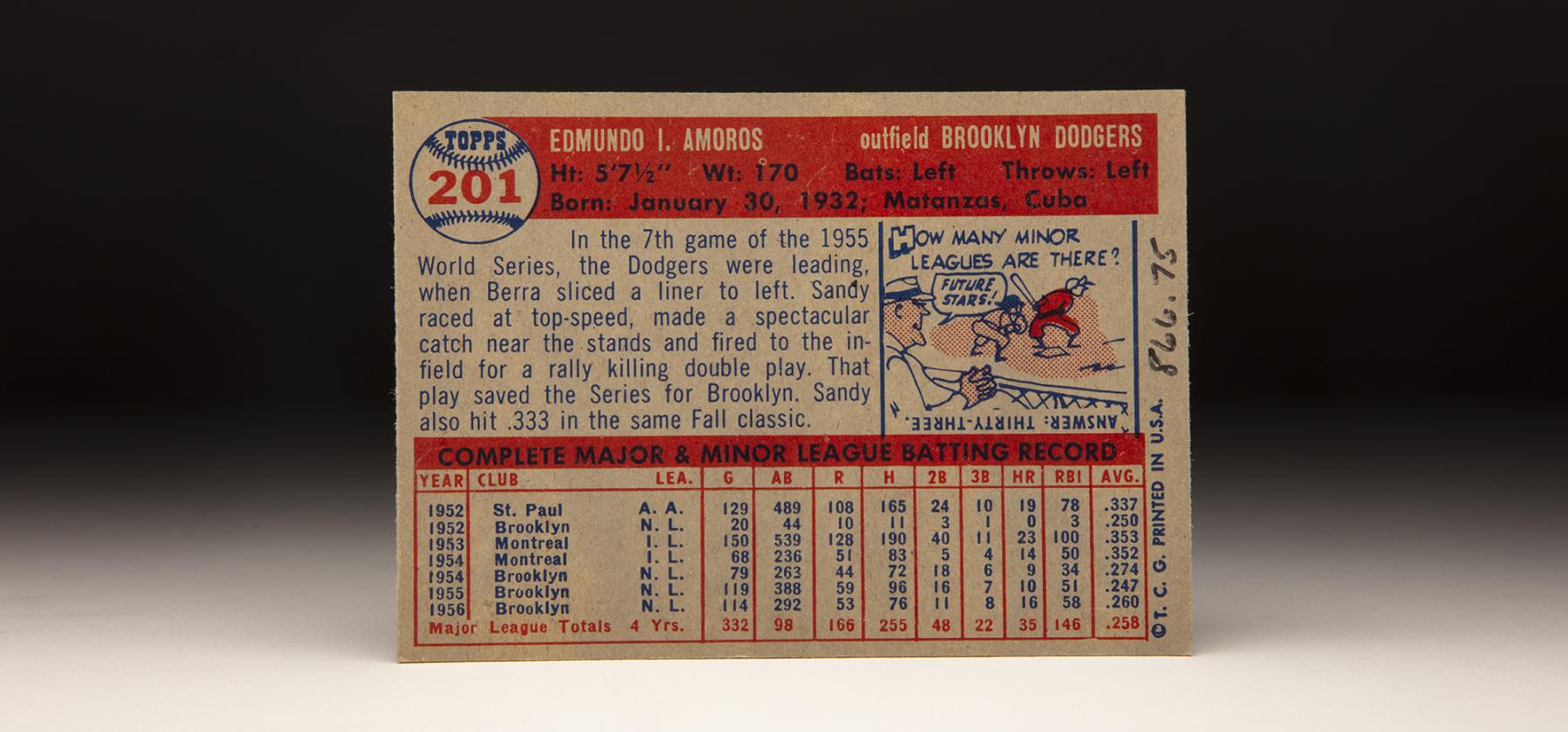 Hot 1958 Topps Sandy Amoros #93 PSA 5 L.A. Brooklyn Dodgers HOF star