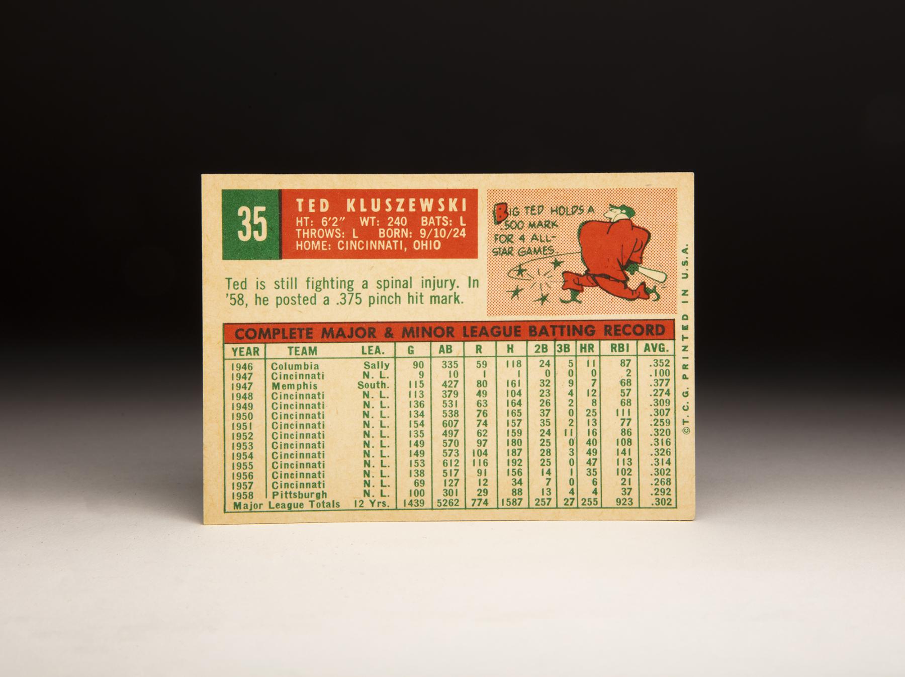 1954 Topps #7 Ted Kluszewski Cincinnati Reds Baseball Card Ex/Mt o