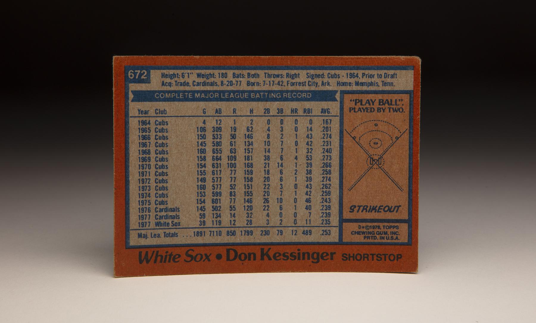 Don Kessinger Chicago White Sox 1978 Home Baseball Throwback 