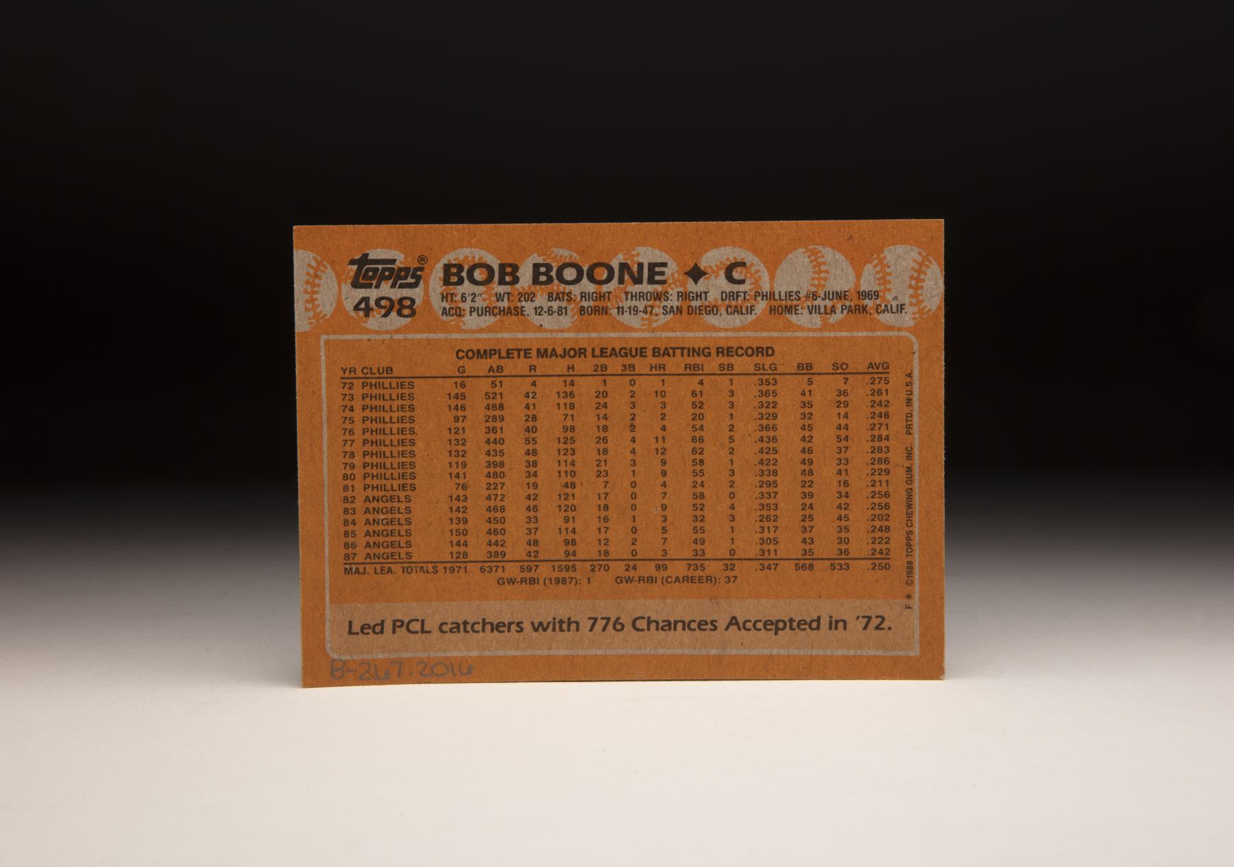 WHEN TOPPS HAD (BASE)BALLS!: A MISSING ROOKIE CUP- 1974 BOB BOONE