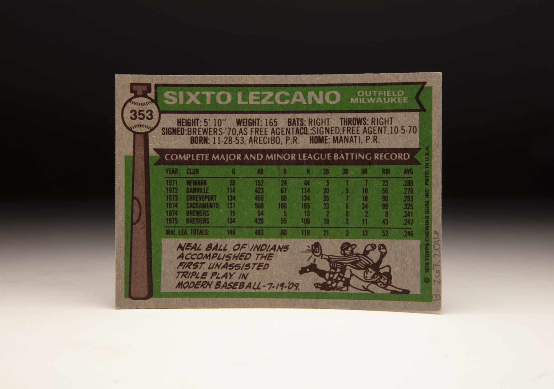 That Time I Met Sixto Lezcano - 1980s Baseball