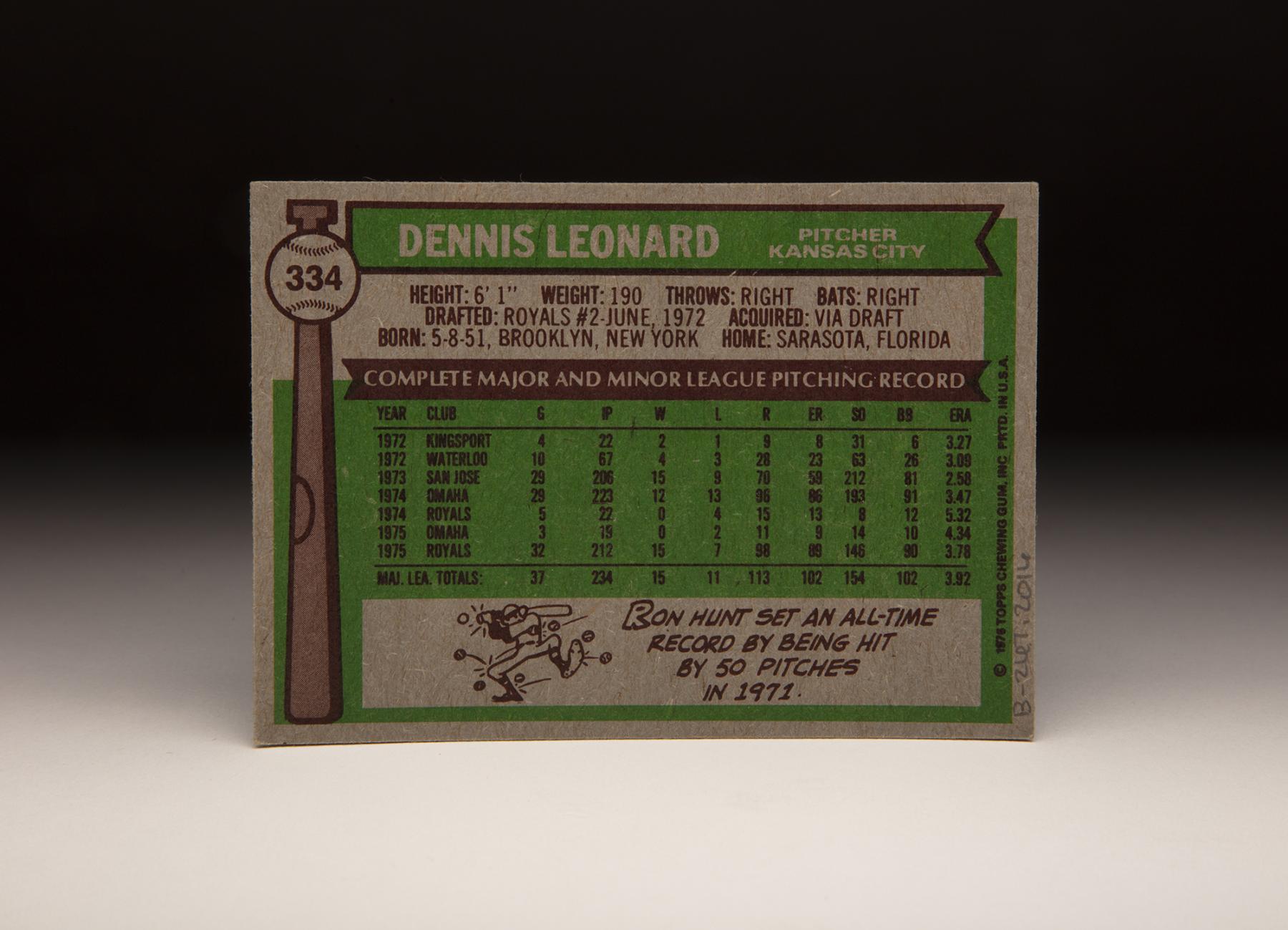 Lot Detail - 1977 Kansas City Royals Dennis Leonard Game Used Jersey
