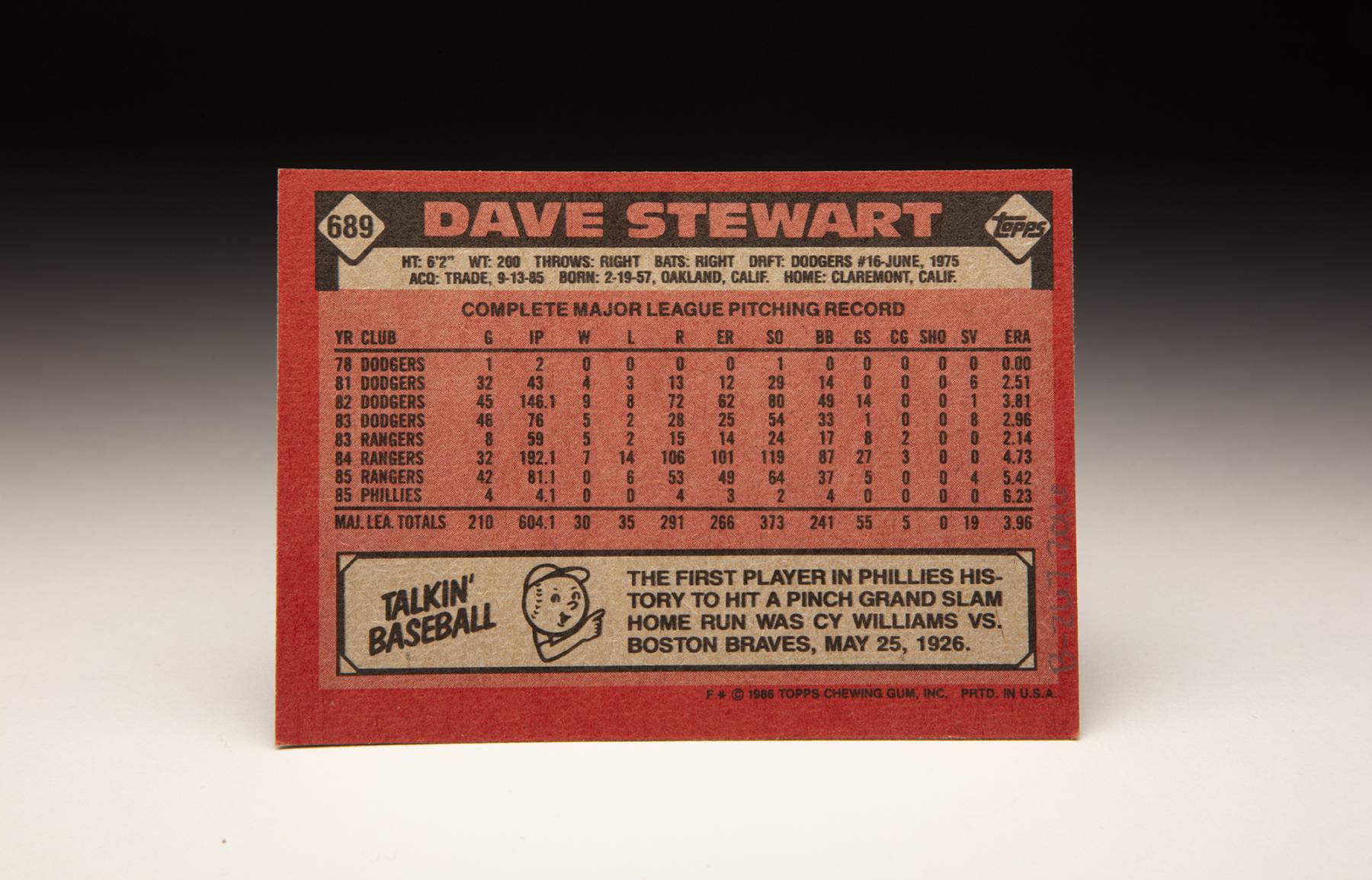 CardCorner: 1986 Topps Dave Stewart