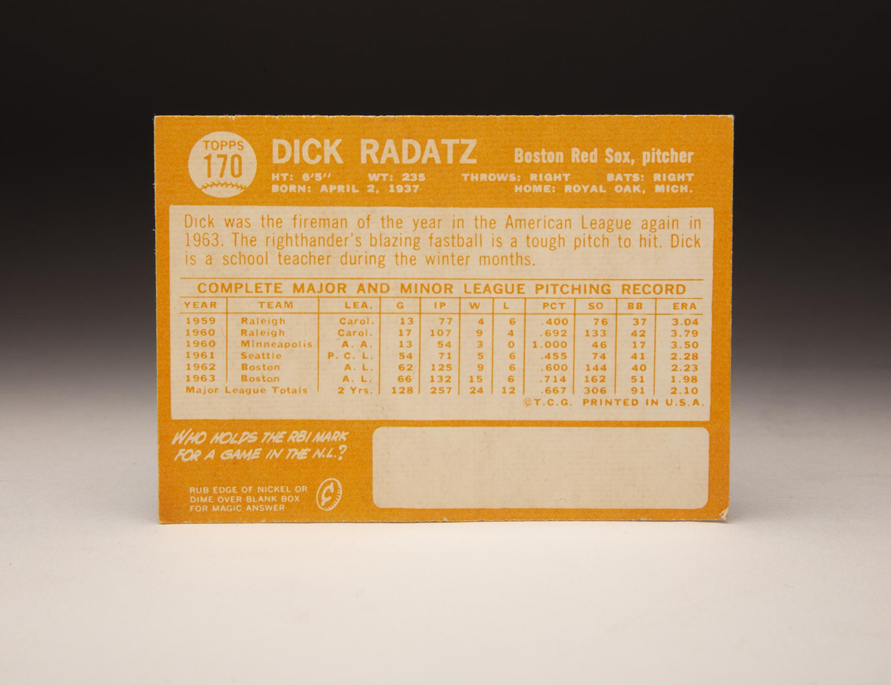 CardCorner: 1964 Topps Dick Radatz | Baseball Hall of Fame