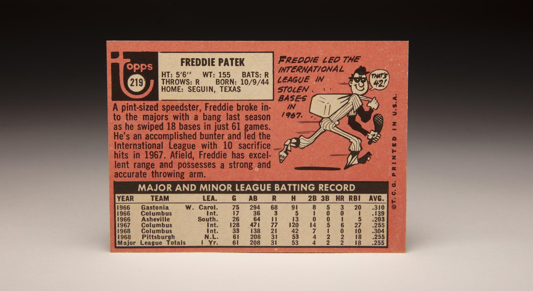 #CardCorner: 1969 Topps Freddie Patek | Baseball Hall of Fame