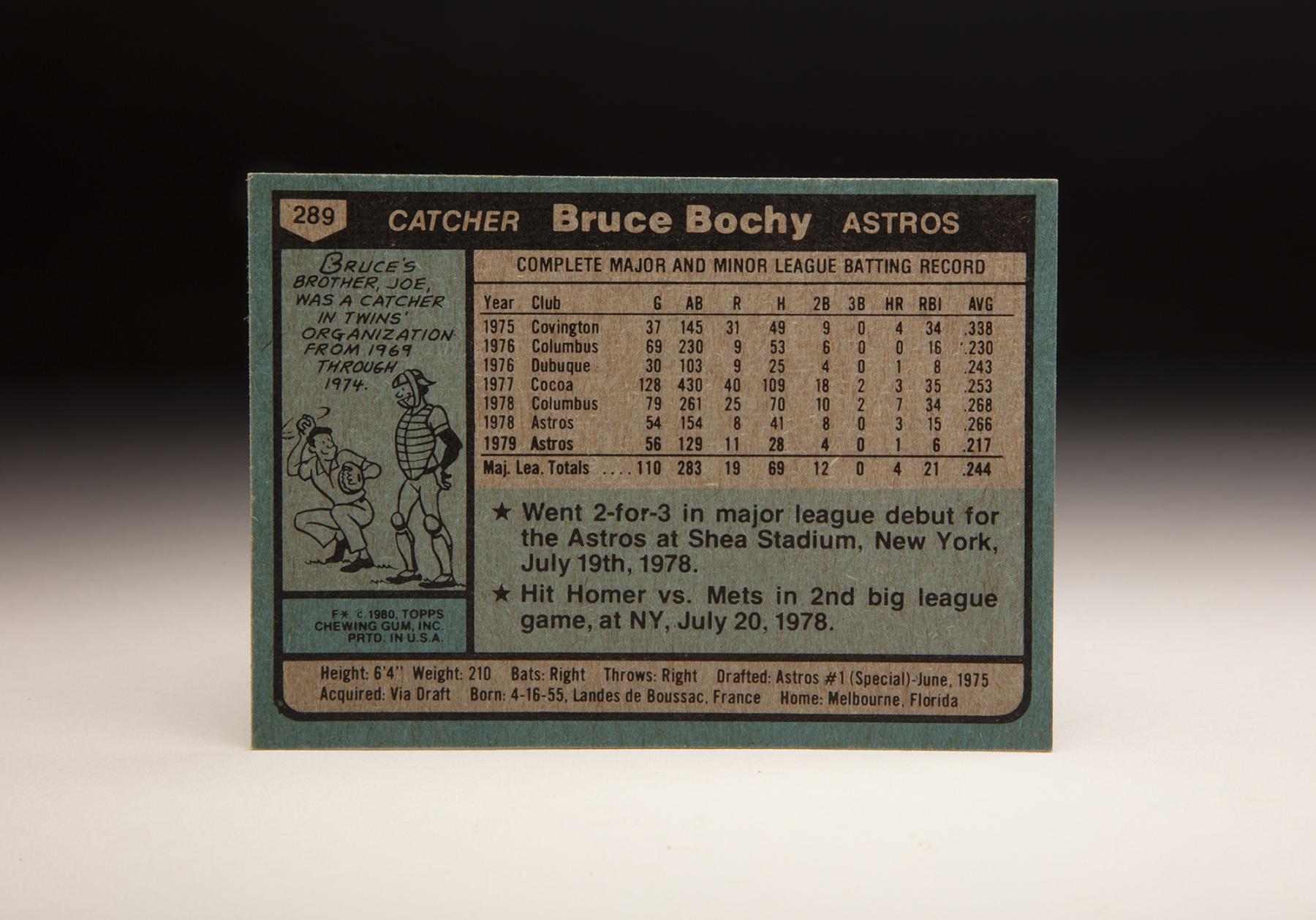 CardCorner: 1980 Topps Bruce Bochy