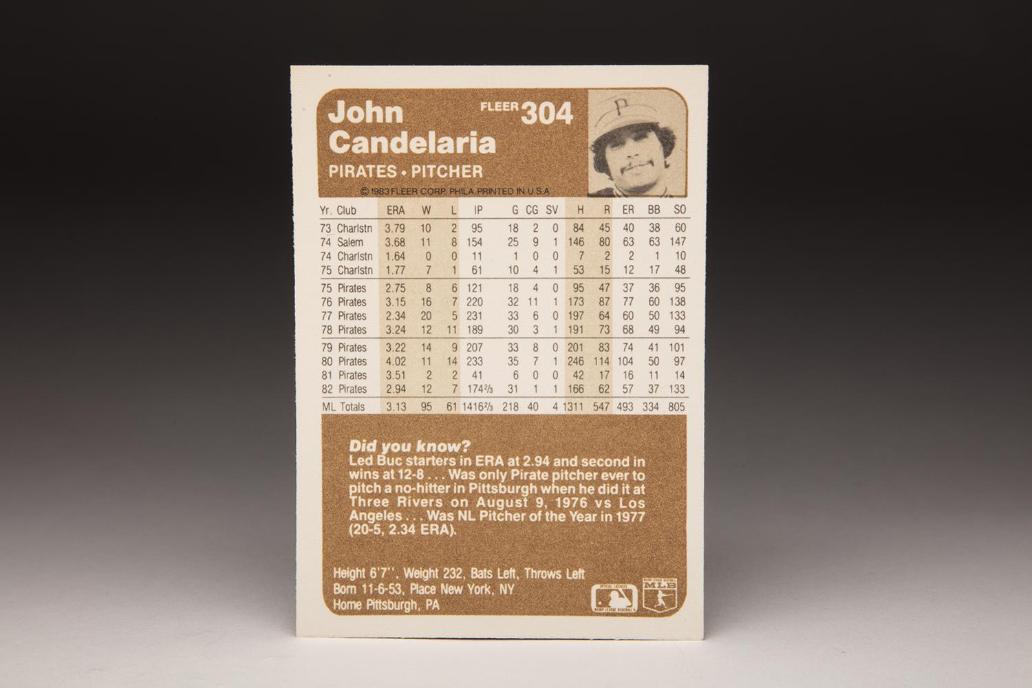 CardCorner: 1983 Fleer John Candelaria | Baseball Hall of Fame