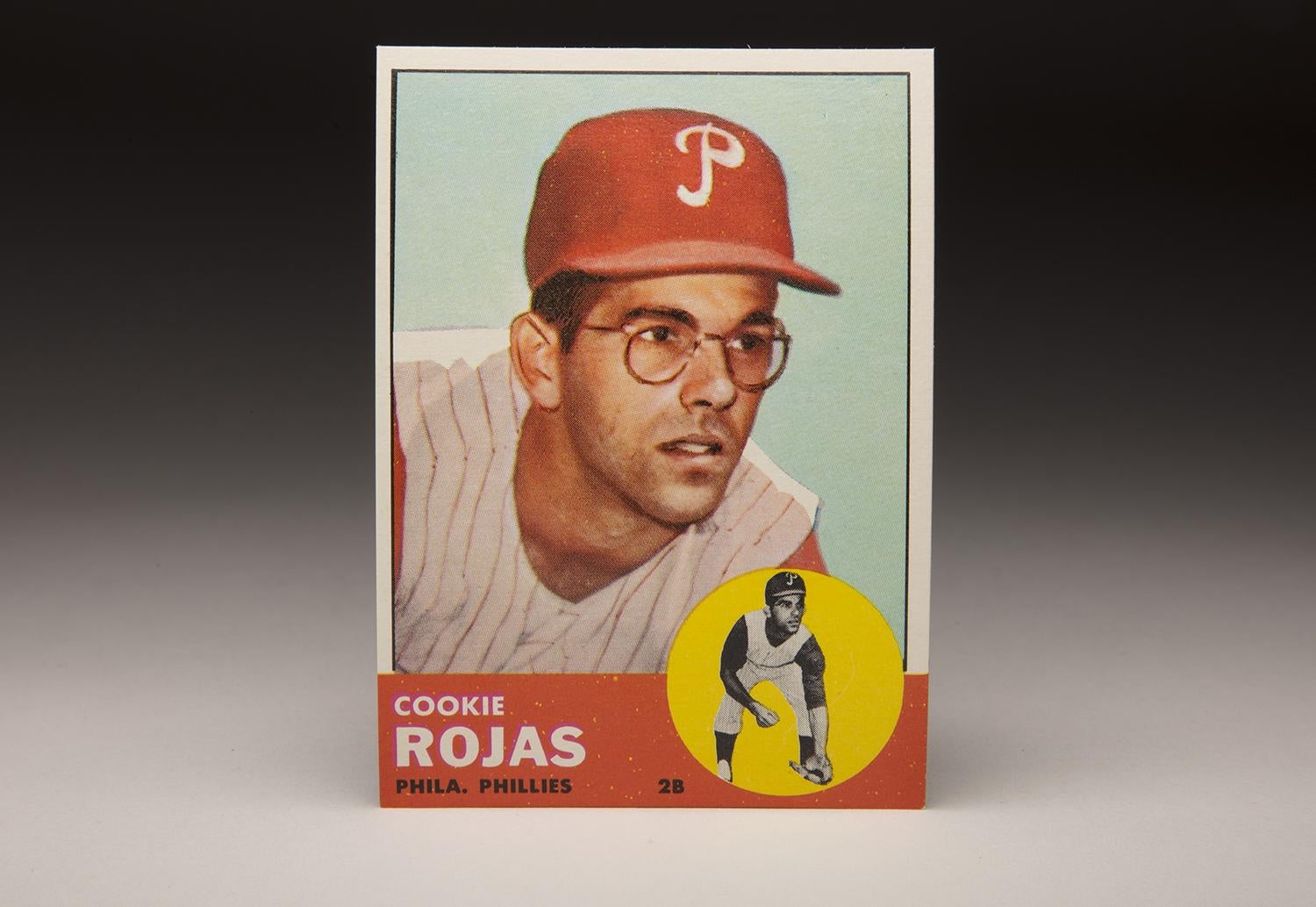 #CardCorner: 1963 Topps Cookie Rojas | Baseball Hall of Fame