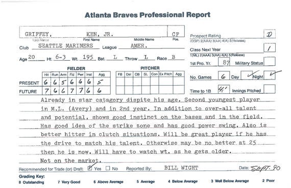 This 1990 Atlanta Braves report filed by scout Bill Wight states that Seattle Mariners outfielder Ken Griffey Jr. 