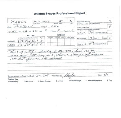 A scouting report on Dodgers prospect Mike Piazza submitted to the Atlanta Braves in 1990. (National Baseball Hall of Fame Library)