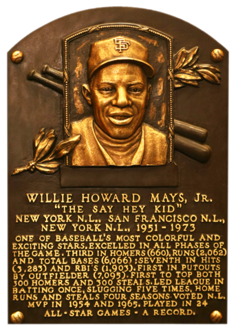 Mays, Willie | Baseball Hall of Fame