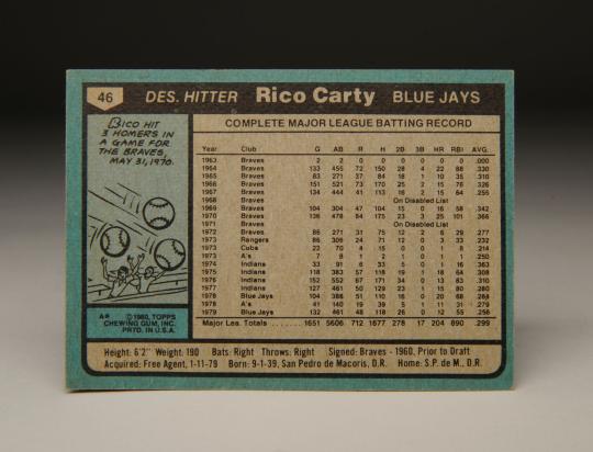 #CardCorner: 1980 Topps Rico Carty | Baseball Hall of Fame